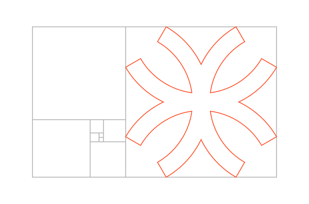 karma constructions golden ratio